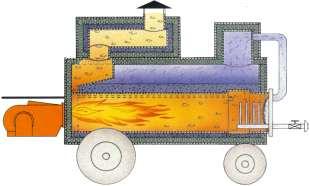 Schematische Zeichnung eines modernen Niederdruckdampfkessels mit Dampf Überhitzer und Rauchrohrsystem der Fa. MSD AG (Möschle Seifert Dämpftechnik, Durbach)
